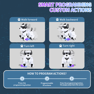 Fancy Programmable Interactive RC Dog High Quality <strong>Customized</strong> Robot Dog for Kids - Product Image 5