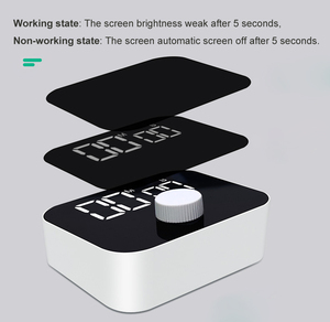 Автоматический экран с таймером обратного отсчета - Product Image 4