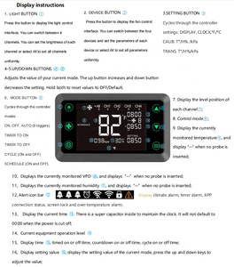Duct Fan System Grow Light Controller <strong>4</strong> Channel RJ45 RJ14 Indoor Greenhouse <strong>Timer</strong> 0-10V Dimmable <strong>Led</strong> Grow Light Controller - Product Image 4