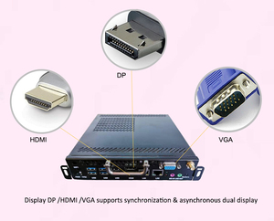 Low Price Embedded Ops Pc 4K <strong>Server</strong> <strong>Computer</strong> Open Pluggable Specification OPS for Office/school/pos <strong>System</strong>/home/digital Signage - Product Image 5