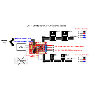 Feetech-Robot autónomo de carreras, Servo USB TTL 485, programador de bus, convertidor de señal de puerto serie multifunción, de Metal, de carreras, - Product Image 5