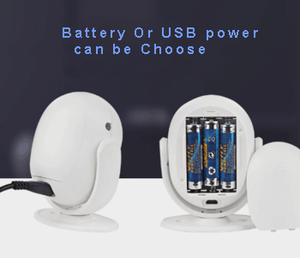 Kerui <strong>Wifi</strong> Movement <strong>Sensor</strong> Tuya Pir <strong>Motion</strong> <strong>Sensor</strong> <strong>with</strong> Max 20pcs Wireless Detectors and the Remote Control - Product Image 2