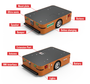 Robot Piggyback AGV Chasis AGV de transporte de vehículos guiado automatizado con carga máxima de 200Kg para manejo de materiales - Product Image 5