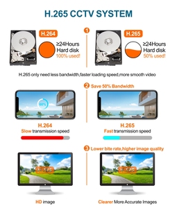 Anxinshi 8CH HD H.265 AHD PTZ güvenlik kamera kiti açık Analog sistemi iki yönlü ses kızılötesi gece görüş Video kayıt - Product Image 6