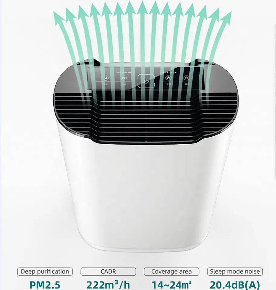 מטהר אוויר יצרן חדר בית מטהר אוויר ניקוי CADR 220m3/h מטהר אוויר לבית אלרגיות חיות מחמד BKJ-215