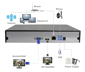 Jogo de vídeo vigilância com logotipo personalizado, 5MP, 4 canais, sistema de CCTV NVR sem fio 4 canais, kit de câmera de segurança com 4 peças, kit de segurança com 4 peças