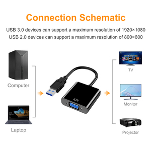 Convertidor USB 3,0 1080P USB a VGA Adaptador de pantalla de video de alta resolución con CD para monitores y proyectores de computadoras portátiles - Product Image 5