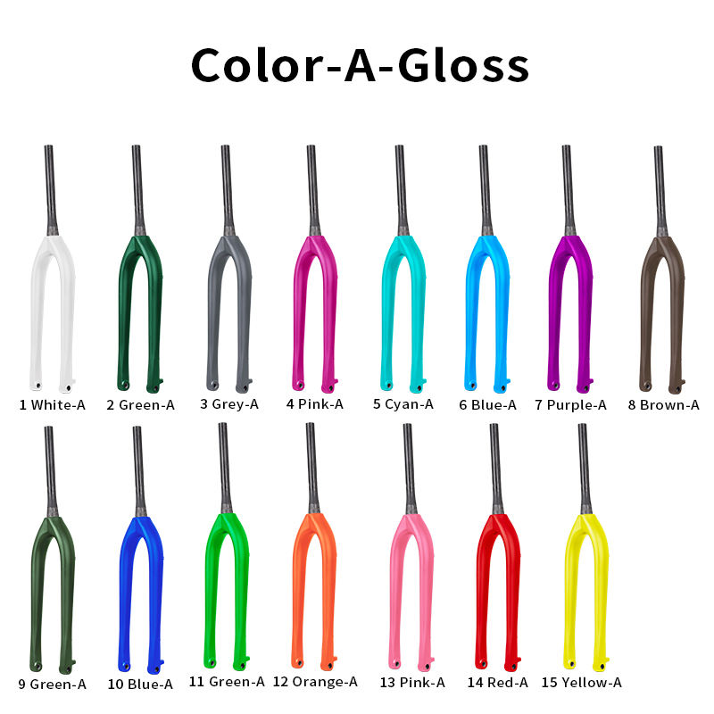 Color-A-Gloss
