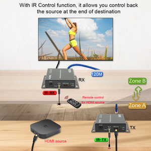 IP上的链路-MI 120M HDMI扩展器支持IR一对多和多对多1080P AV通过IP扩展器HDMI扩展器通过以太网 - Product Image 3