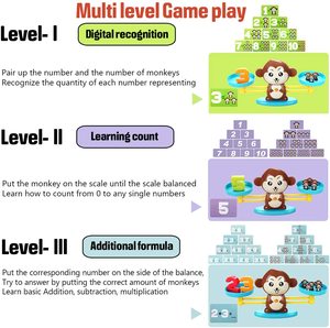 子供のためのおもちゃを学ぶ初期教育モンキーバランスカウント数学番号ボードゲーム - Product Image 5