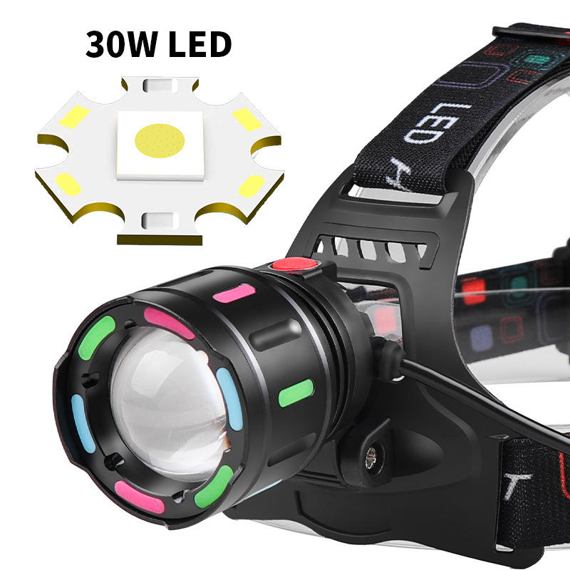 8507-White Laser Headlamp + USB Cable (Batteries Not Included)