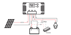 Lumiax miglior Pwm regolatore di carica solare 12V/24V pannello solare USB PWM Display LCD 10A/30A corrente nominale