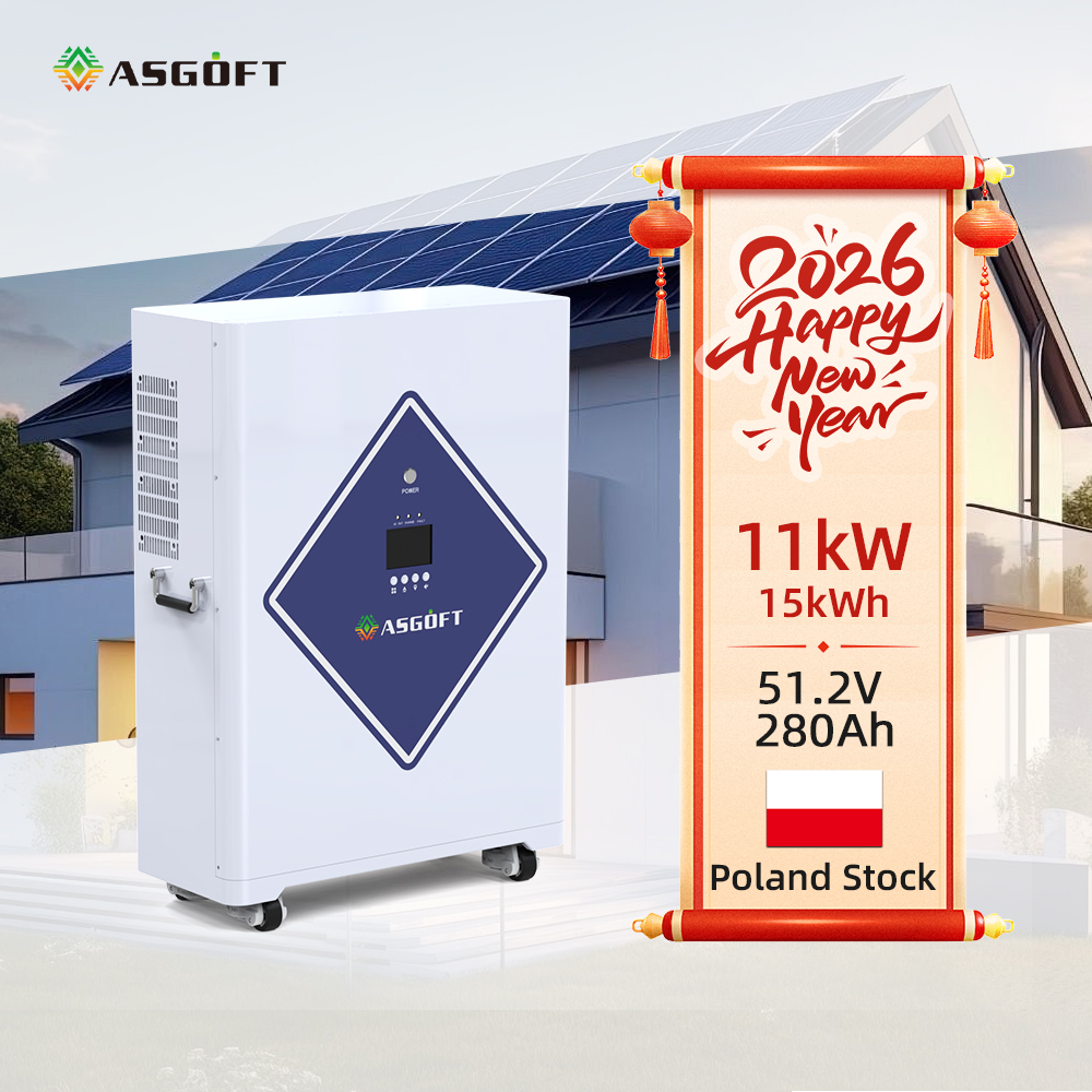 15kWh
