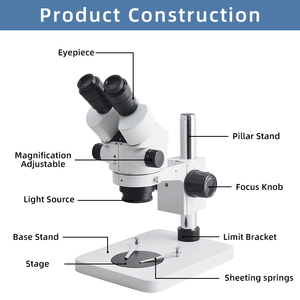 ZS7045 Customizable Digital Biological Stereo Optical Microscope with LED <strong>Light</strong> <strong>Source</strong> - Product Image 4