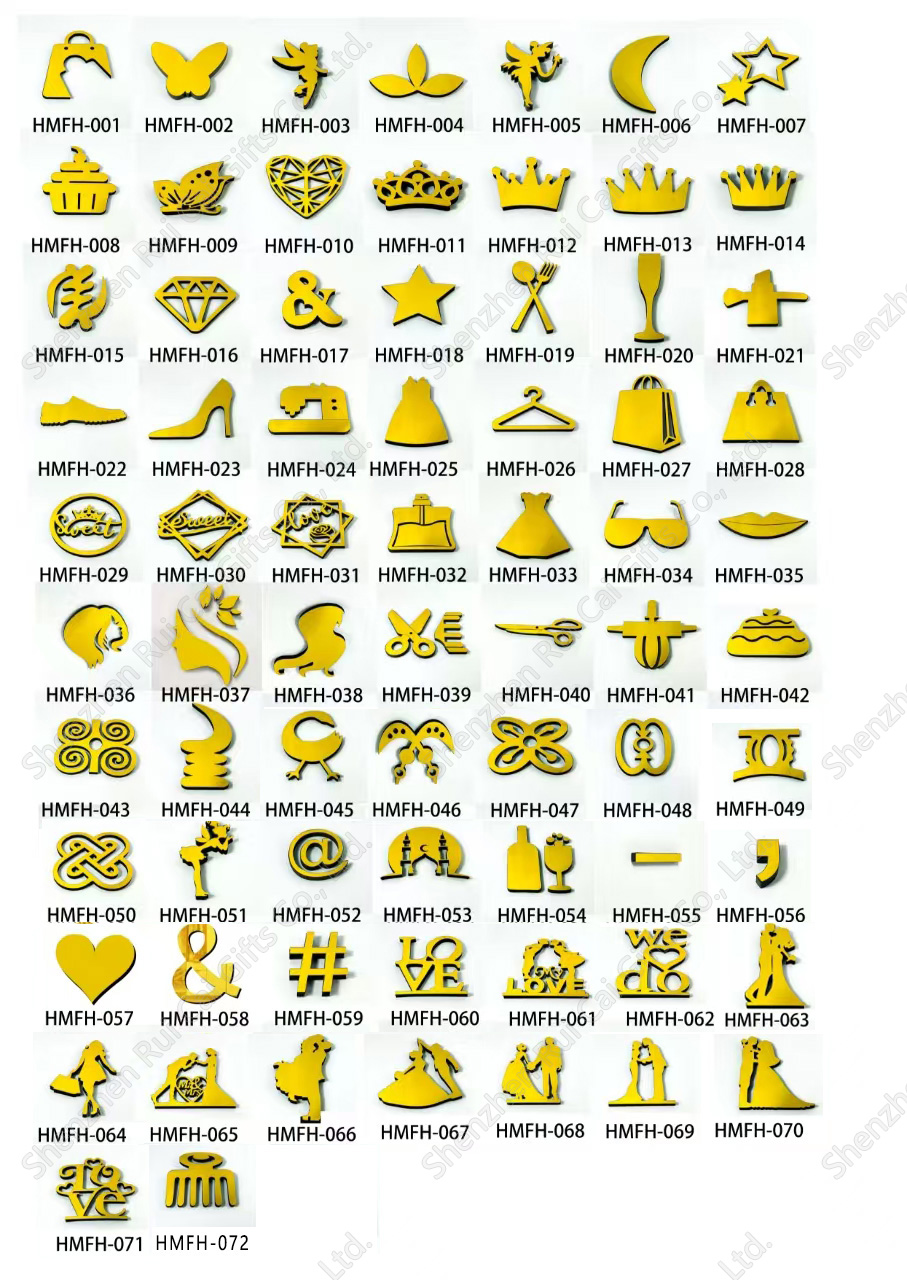 symbole (prix par symbole)