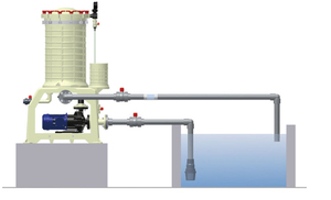 High Quality Acid Resistant <strong>Filter</strong> Pvc Chemical Industry Circulation Plating Chromic Acid <strong>Filter</strong> - Product Image 6
