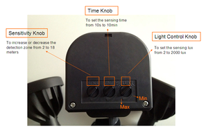 Energy-Saving LED Twin <strong>Motion</strong> <strong>Sensor</strong> <strong>Light</strong> for Garden 15m <strong>Detection</strong> Range IP54 Electric Power for Staircase Porch Backyard - Product Image 6