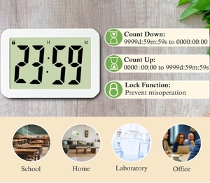 Магнитная подставка для часов 9999 дней - Product Image 3