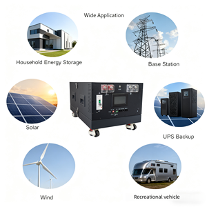 VOLOND V2 박스 EU/미국 재고 DIY 16S 51.2V 280Ah 15kWh LiFePO4 배터리 케이스 쌓을 수있는 화재 용 소화 에어로졸 - Product Image 6