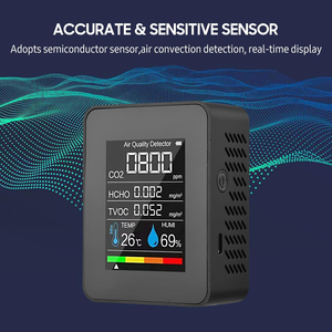מכשיר ניטור CO2 TVOC בודק גלאי פחמן דו חמצני 5 ב-1 צג איכות אוויר רב תכליתי מד תרמו-היגרומטר - Product Image 2