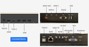 I5 Mini Ops Pc Module Ops Mini <strong>Computer</strong> with Dp hd for Touch Whiteboard Interactive Display - Product Image 4