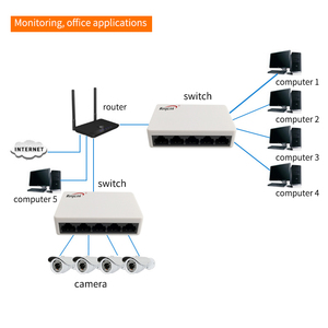 OEM ODM Mini 10/100Mbps interruttore di rete con 5 porte RJ45 1G Ethernet Desktop Switch - Product Image 5
