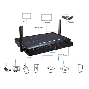 Reproductor multimedia de 8 vías, compatible con Hdmi 2k 4k Uhd, sistema Android, reproductor multimedia de Streaming - Product Image 3