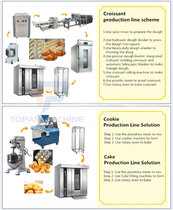 เครื่องทำขนมปังไฟฟ้าพร้อมเครื่องพิสูจน์อักษรและเตาอบ - Product Image 6