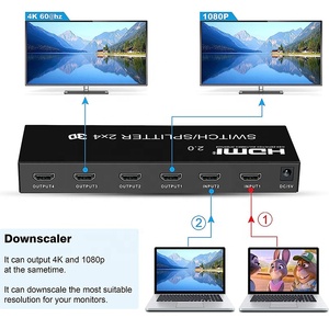 Agh-Alicates de plástico de alta calidad, alicates de plástico de alta calidad de 4K 60 z 2,0 Hut UT witwitwitwitwitideideideideide