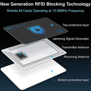 カスタムホログラムオーバーレイIDカードプラスチックRFID IDカード - Product Image 5