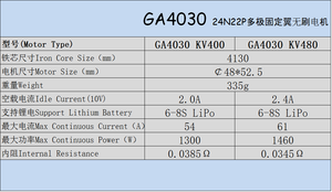 Eagle Power GA-4030- <strong>KV</strong>-<strong>400</strong>/480 Brushless <strong>Motor</strong> for FPV Quad Racing QAV Race Drone