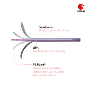 कस्टम पैकेजिंग डबल पक्षीय व्यक्तिगत 80/80 नाखून फ़ाइलें और भैंस बेबी नाखून फ़ाइल - Product Image 3