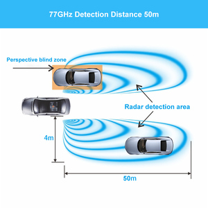 77Ghz BSD 24V Truck Microwave Radar Motion <strong>Sensor</strong> Universal <strong>Car</strong> Blind Spot <strong>Mirror</strong> BSM Radar Detection System - Product Image 4