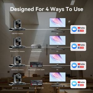 Professional AI Auto Tracking Live Streaming PTZ Camera 30x Optical Zoom SDI/HD-MI/LAN/USB Conference Camera - Product Image 6