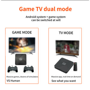 G5 <strong>Game</strong> Console Wifi TV BOX Dual System Updated S905L Chip Retro Video Wireless Controllers Pads