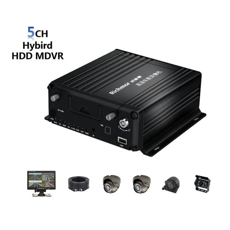 Richmor venta al por mayor G-sensor movil dvr 4 canales de 720P HDD Almacenamiento de vehículo móvil DVR 3g 4g wifi gps mdvr