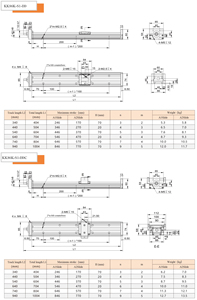 XISKO Linear Module KK86K-S1-H0 Single Axis <strong>Robot</strong> KK Series for Parking <strong>System</strong> Linear Rail Ball Screws - Product Image 4