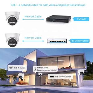 El sistema de cámara IP incluye 4 cámaras y POE NVR compatible con detección humana Detección de automóviles AI 4CH POE NVR Kit - Product Image 3