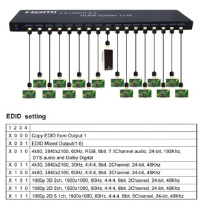 Xput 4K 1 <strong>Input</strong> 16 <strong>Output</strong> <strong>hdmi</strong> <strong>Switch</strong> Splitter 1x16 16-Port <strong>HDMI</strong> 2.0 Splitter 1 in 16 Out Support Edid Management 4K 60Hz