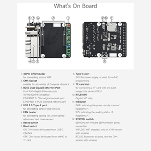 Raspberry Pi Compute Modul 4 Compute Modul 4 CM4-DUAL-ETH-MINI Base board Waves hare Mini Dual Gigabit Ethernet Basis platine
