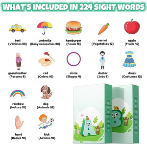 Herramienta educativa temprana para niños MJF, máquina de tarjetas cognitivas, máquina de aprendizaje de idiomas de voz para niños pequeños - Product Image 5