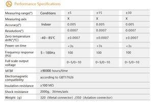 BWSENSING BWH510 Einachsiger Neigung messer für analoge Spannungs ausgänge 0-5V/0-10V Optionaler Neigung winkels ensor mit einer Genauigkeit von 0,003 Grad - Product Image 2