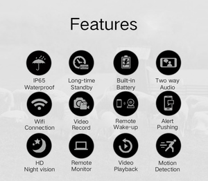L4 Solar Powered IP <strong>Camera</strong> 1080P HD High Quality Image with High Definition Video Smart Motion Detection Can <strong>Be</strong> Set-up Anywhere - Product Image 6
