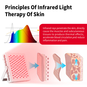 Full Body Red Light <strong>Infrared</strong> Heating Panel Pulsing 2 Wavelengths Pdt Machine 1500w <strong>Infrared</strong> Red Light Therapy Panel With Timer - Product Image 5
