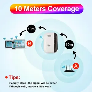 Mini Wifi Extender khuếch đại tín hiệu 802.11N WIFI Booster 300Mbps Wifi Repeater WPS Router 300Mbps mạng không dây Router dài r - Product Image 3