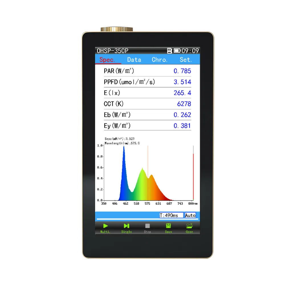 Crecimiento de la planta de luz de OHSP350P Hopoo espectrómetro PPFD PAR Metro radiómetro