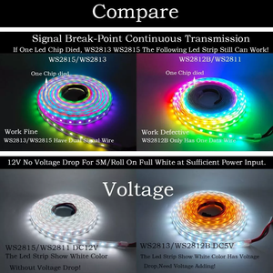 WS2813 WS2815 WS2811 WS2812B RGB Individuell adressierbarer LED-Streifen DC5V DC12V