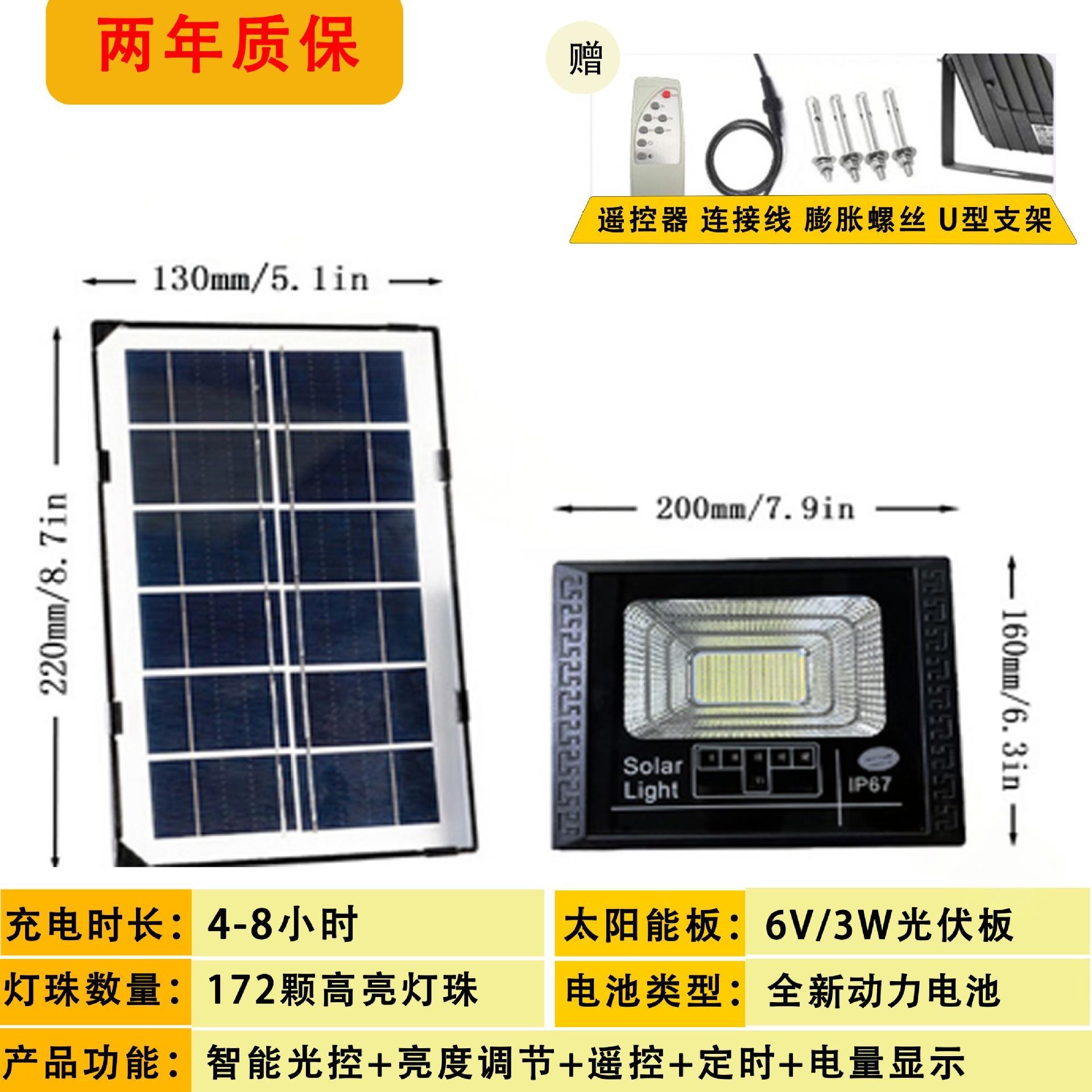 65W