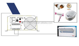 3KW 3KVA混合功率逆变器高频纯正弦波逆变器带PWM控制器充电器太阳能系统新星因子 - Product Image 6
