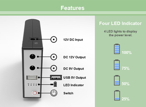 WGP Mini UPS <strong>INPUT</strong> 12V <strong>OUTPUT</strong> 5V/9V/12V Available Capacity Over 30Wh Uninterruptible Power Supply for Webcam Router <strong>Modem</strong> - Product Image 2
